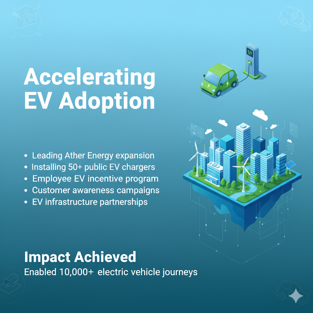 Accelerating EV Adoption